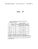 DIGITAL TACHOGRAPH diagram and image