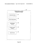 CUSTOMIZABLE ELECTRONIC COMMERCE COMPARISON SYSTEM AND METHOD diagram and image