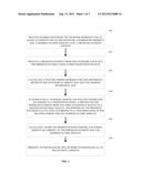 SYSTEM AND METHOD FOR PROVIDING INCOME PAYMENTS TO AN INVESTOR diagram and image