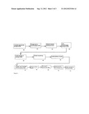 SYSTEM FOR DATA ARCHIVING AND SYSTEM BEHAVIOR PREDICTION diagram and image