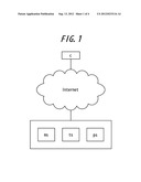 FILE SYNCHRONIZATION METHOD diagram and image