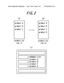 FILE SYNCHRONIZATION METHOD diagram and image