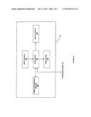 Openstack database replication diagram and image