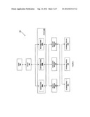 Openstack database replication diagram and image