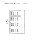 Openstack database replication diagram and image