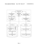 RULE-BASED ANONYMIZER FOR BUSINESS DATA diagram and image