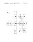 Openstack file deletion diagram and image