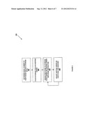 Openstack file deletion diagram and image