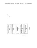 Openstack file deletion diagram and image