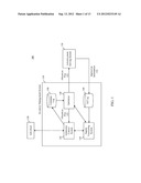 EFFICIENT PROCESSING OF BULK QUERIES TO DETERMINE THE AVAILABILITY OF     RESOURCES diagram and image