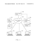 SOCIAL NETWORK SYSTEM AND MEMBER SEARCHING AND ANALYZING METHOD IN SOCIAL     NETWORK diagram and image