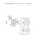 Methods, Systems, and Products for Providing Ring Tones diagram and image