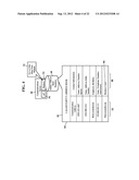 Methods, Systems, and Products for Providing Ring Tones diagram and image