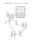 Methods, Systems, and Products for Providing Ring Tones diagram and image