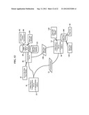 Methods, Systems, and Products for Providing Ring Tones diagram and image