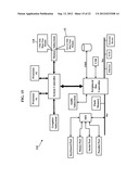 Methods, Systems, and Products for Providing Ring Tones diagram and image