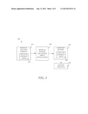 Processing Medical Records diagram and image