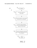 Processing Medical Records diagram and image