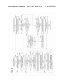 SYSTEM AND COMPUTER PROGRAM PRODUCT FOR FILE MANAGEMENT diagram and image