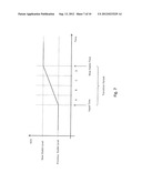 Method of Generating Statistical Opinion Data diagram and image