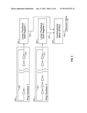 Variable Architecture for Random Number Generators diagram and image