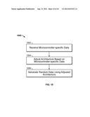 Variable Architecture for Random Number Generators diagram and image