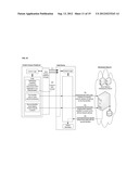 Methods Circuits Apparatuses and Systems for Facilitating Access to Online     Content diagram and image