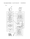 REMOTE SUPPORT SYSTEM AND REMOTE SUPPORT METHOD FOR TERMINAL diagram and image