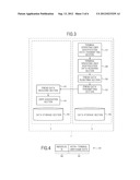 INFORMATION PROCESSING SYSTEM, INFORMATION PROCESSING METHOD, INFORMATION     PROCESSING DEVICE, INFORMATION PROCESSING DEVICE CONTROL METHOD,     INFORMATION PROCESSING TERMINAL, INFORMATION PROCESSING TERMINAL CONTROL     METHOD, INFORMATION STORAGE MEDIUM AND PROGRAM diagram and image