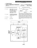 PUBLISH/SUBSCRIBE MESSAGE ROUTING diagram and image