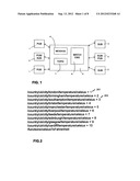 PUBLISH/SUBSCRIBE MESSAGE ROUTING diagram and image