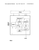 PUBLISH/SUBSCRIBE MESSAGE ROUTING diagram and image