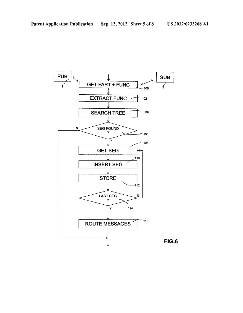 PUBLISH/SUBSCRIBE MESSAGE ROUTING - diagram, schematic, and image 06