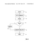 PUBLISH/SUBSCRIBE MESSAGE ROUTING diagram and image