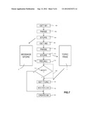 SUBSCRIBER MESSAGE PAYLOAD HANDLING diagram and image