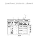 DETERMINING SERVER WRITE ACTIVITY LEVELS TO USE TO ADJUST WRITE CACHE SIZE diagram and image