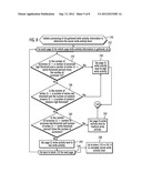 DETERMINING SERVER WRITE ACTIVITY LEVELS TO USE TO ADJUST WRITE CACHE SIZE diagram and image