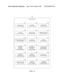 MANAGING DELIVERY OF APPLICATION SERVER CONTENT diagram and image
