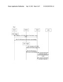 Method and system for implementing usage monitoring control diagram and image