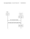 Method and system for implementing usage monitoring control diagram and image