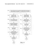 SIP DEVICE-LEVEL CALL/SESSION/SERVICE MANAGEMENT diagram and image