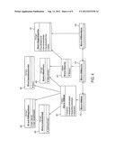 DISCOVERING AND IDENTIFYING MANAGEABLE INFORMATION TECHNOLOGY RESOURCES diagram and image