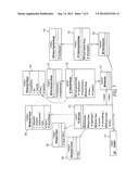 DISCOVERING AND IDENTIFYING MANAGEABLE INFORMATION TECHNOLOGY RESOURCES diagram and image