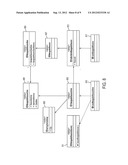 DISCOVERING AND IDENTIFYING MANAGEABLE INFORMATION TECHNOLOGY RESOURCES diagram and image