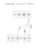 Wake-on-LAN and Instantiate-on-LAN in a Cloud Computing System diagram and image