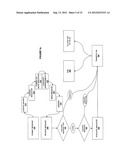 Wake-on-LAN and Instantiate-on-LAN in a Cloud Computing System diagram and image