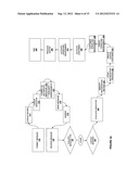 Wake-on-LAN and Instantiate-on-LAN in a Cloud Computing System diagram and image