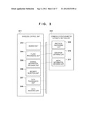 COMMUNICATION APPARATUS, METHOD FOR CONTROLLING THE COMMUNICATION     APPARATUS, AND STORAGE MEDIUM diagram and image