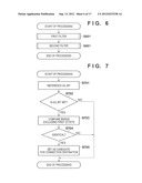 COMMUNICATION APPARATUS, METHOD FOR CONTROLLING THE COMMUNICATION     APPARATUS, AND STORAGE MEDIUM diagram and image