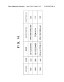 COMMUNICATION APPARATUS, METHOD FOR CONTROLLING THE COMMUNICATION     APPARATUS, AND STORAGE MEDIUM diagram and image